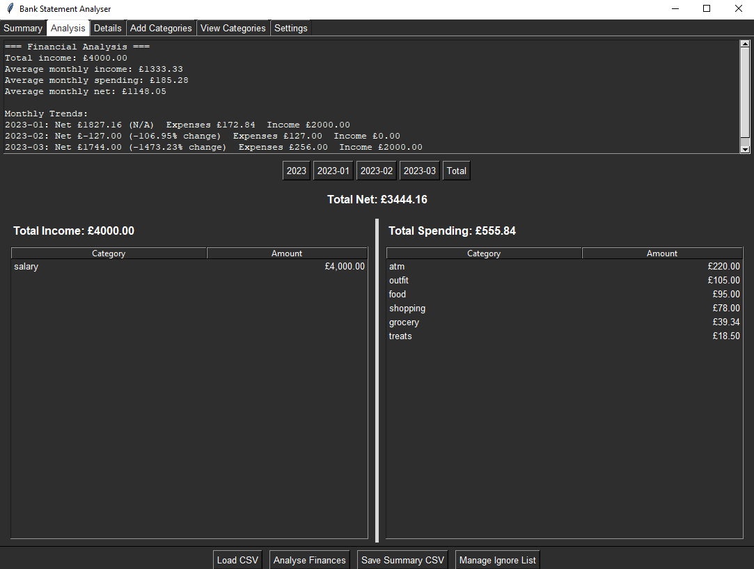 Bank Statement Analyser Analysis Page