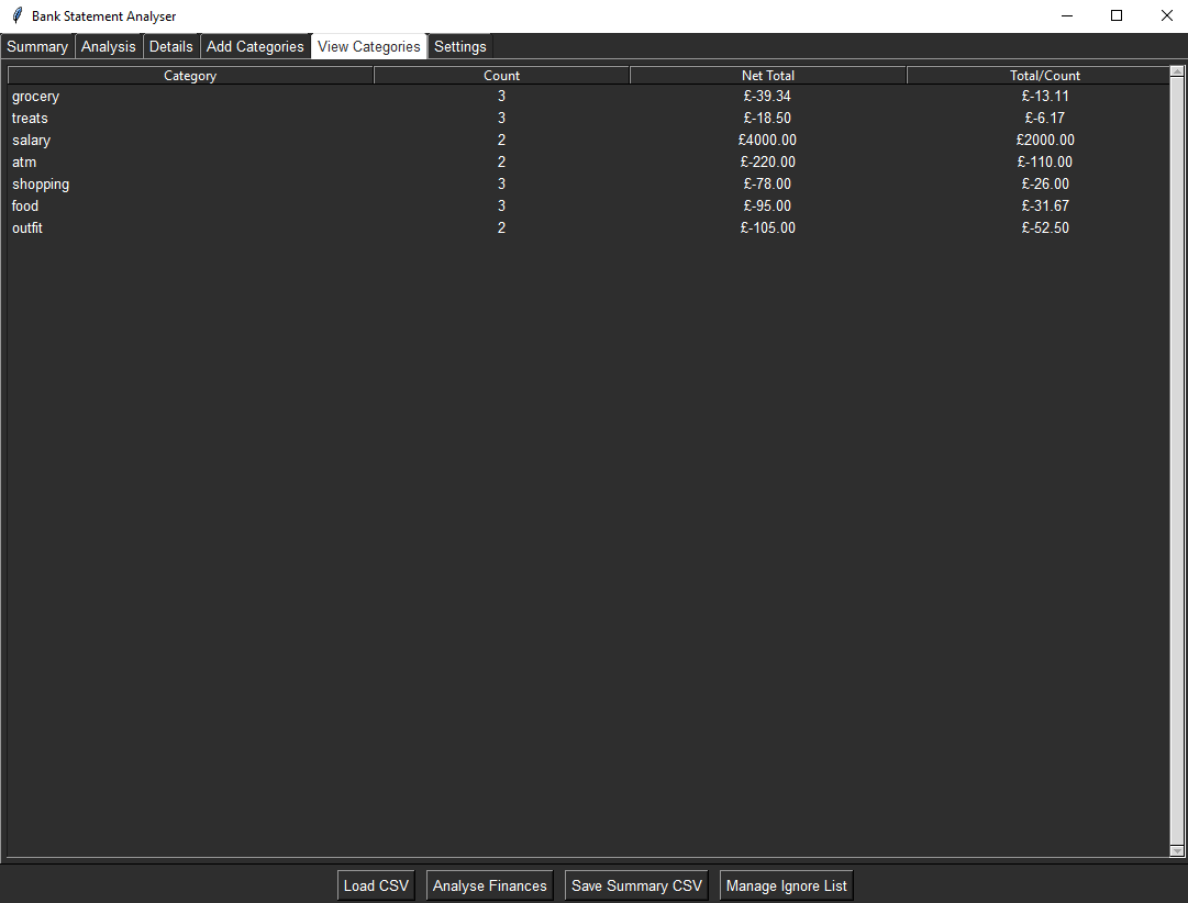 Bank Statement Analyser View Categories